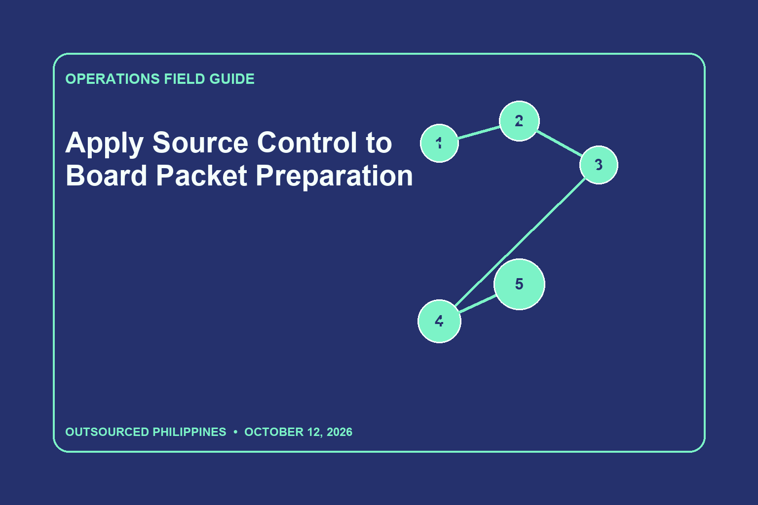 Editorial illustration for Apply Source Control to Board Packet Preparation