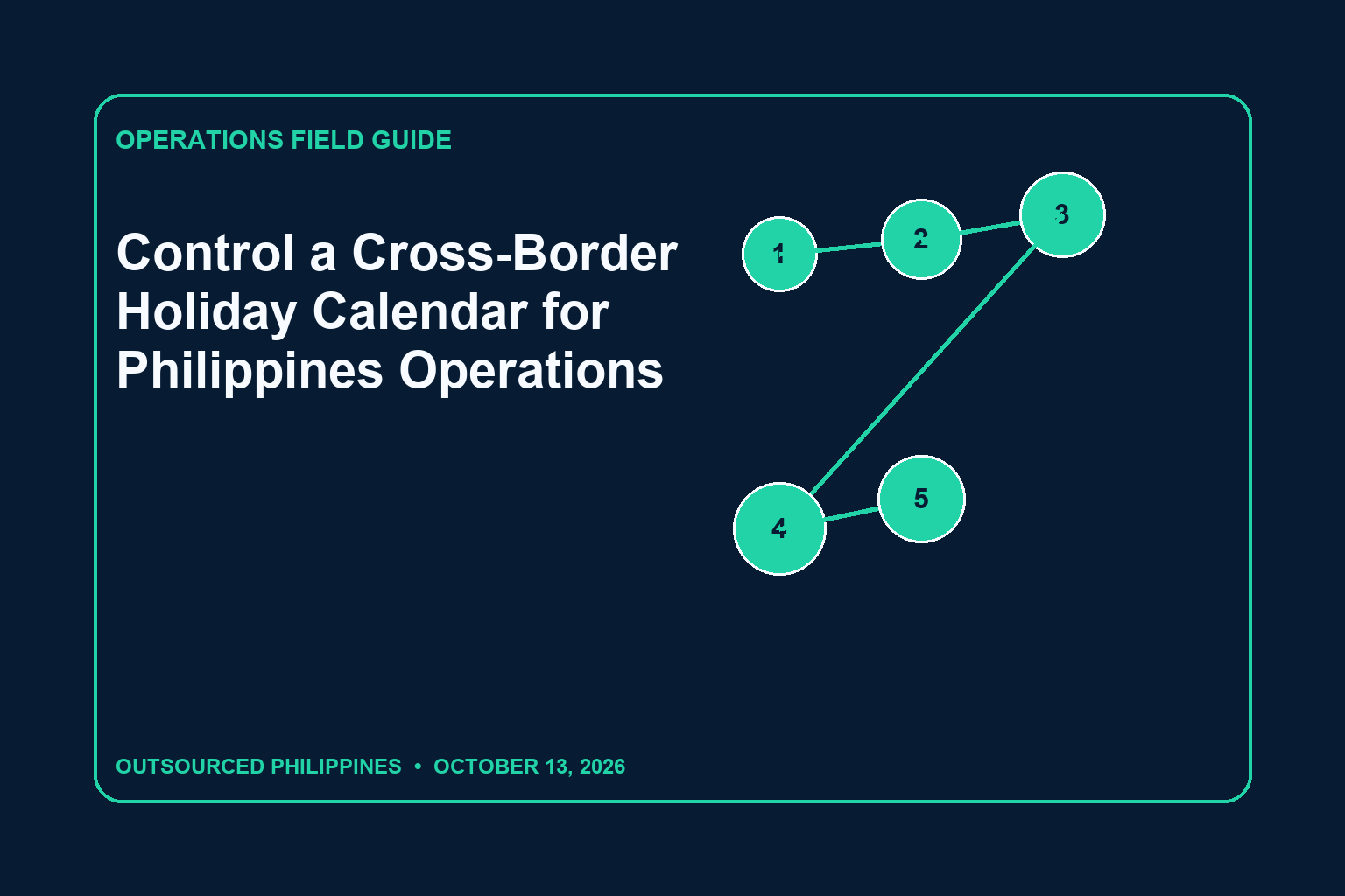Editorial illustration for Control a Cross-Border Holiday Calendar for Philippines Operations