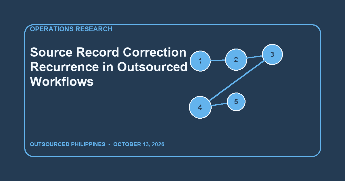 Editorial illustration for Source Record Correction Recurrence in Outsourced Workflows
